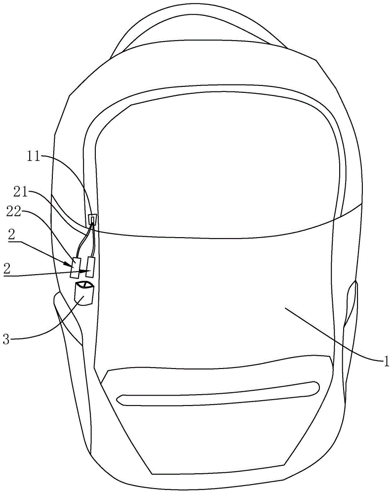 一种安全背包的制作方法