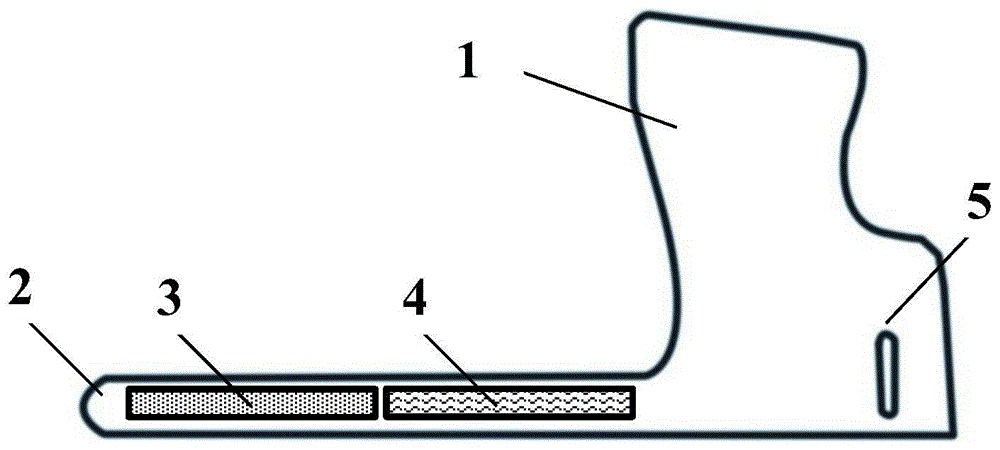 护掌的制作方法