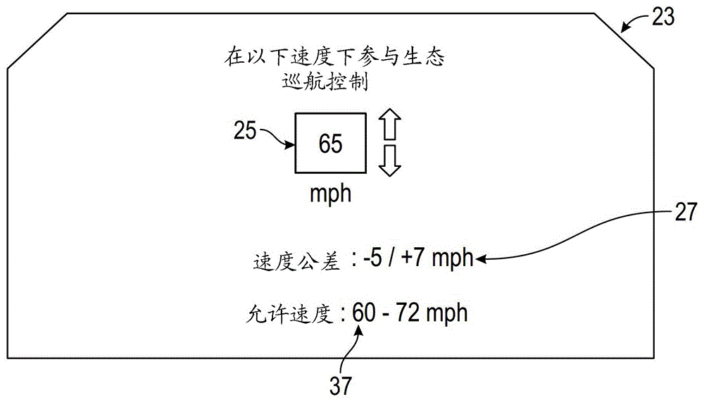 巡航控制中的预测坡度优化的制作方法