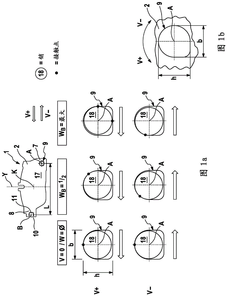 用于固定钳盘式制动器的、根据转动方向加工的盘式制动器衬片的制作方法