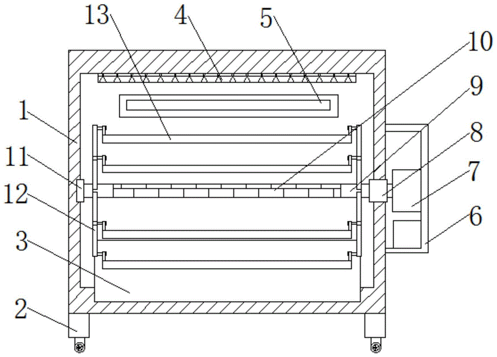 一种学校食堂用消毒柜的制作方法