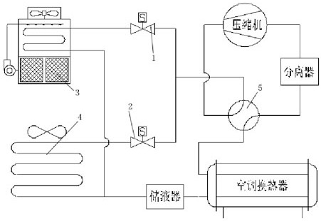 一种双源热泵机组的制作方法