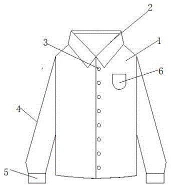 一种易去污免烫吸湿衬衫的制作方法