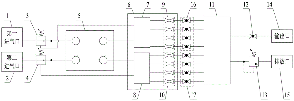 一种气体分割器的制作方法