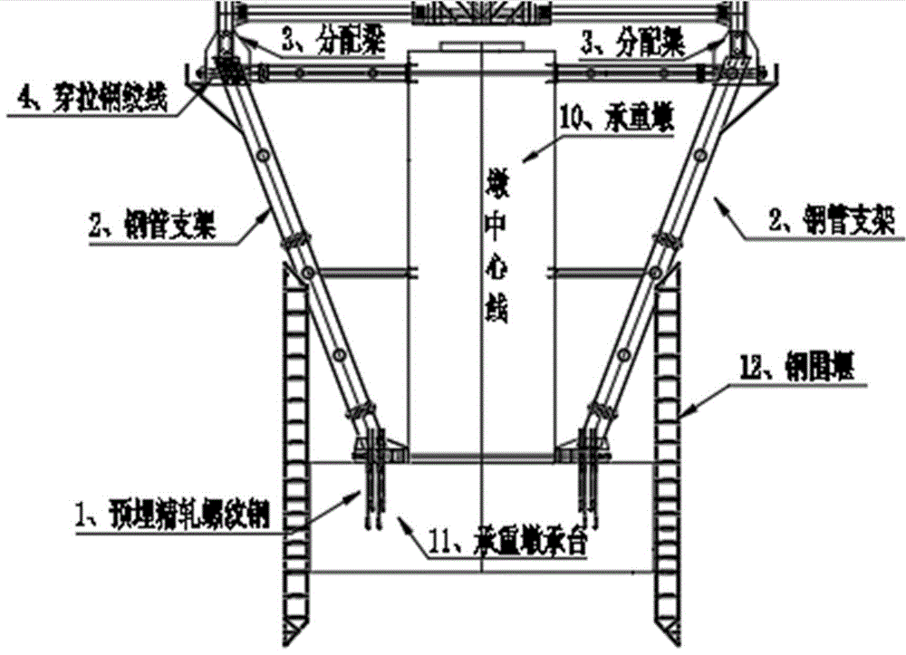 一种华伦式大跨径钢桁梁桥梁双向悬臂架设施工工艺的制作方法