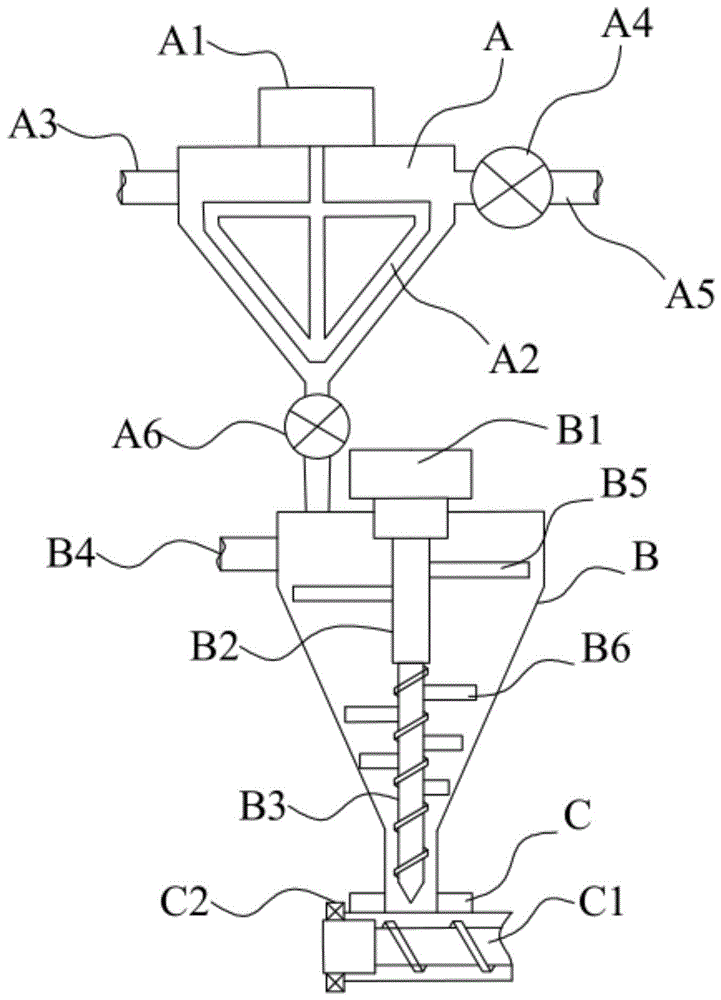 一种真空双进料挤塑系统的制作方法