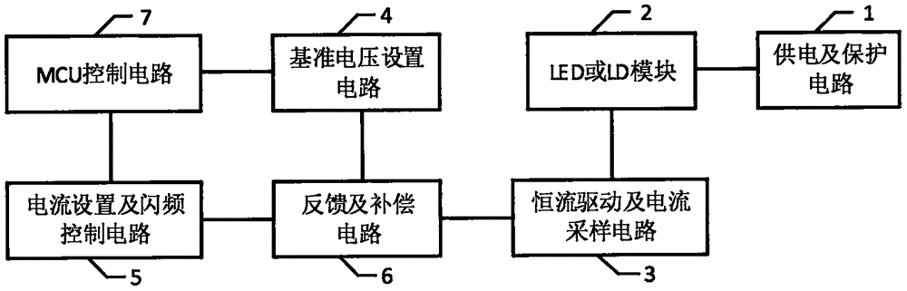 一种恒流驱动电路的制作方法