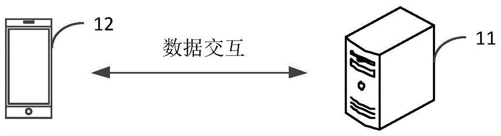 信息推荐方法、装置及存储介质与流程