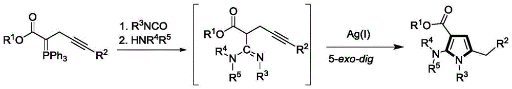 一种吡咯类衍生物的合成方法与流程