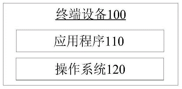 虚拟环境的加载方法、装置、电子设备及计算机存储介质与流程