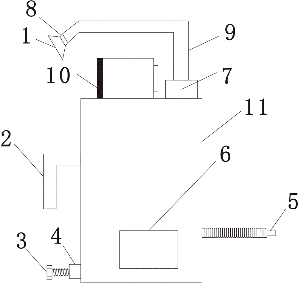 一种综掘机外挂除尘器的制作方法