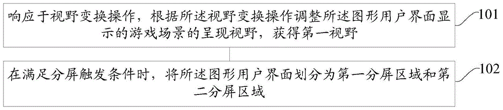 一种游戏展示的方法和装置与流程