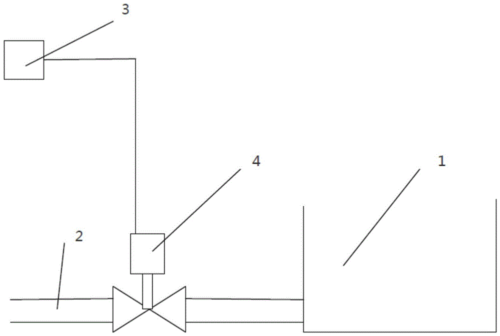 一种斜板沉淀池自动排污系统的制作方法