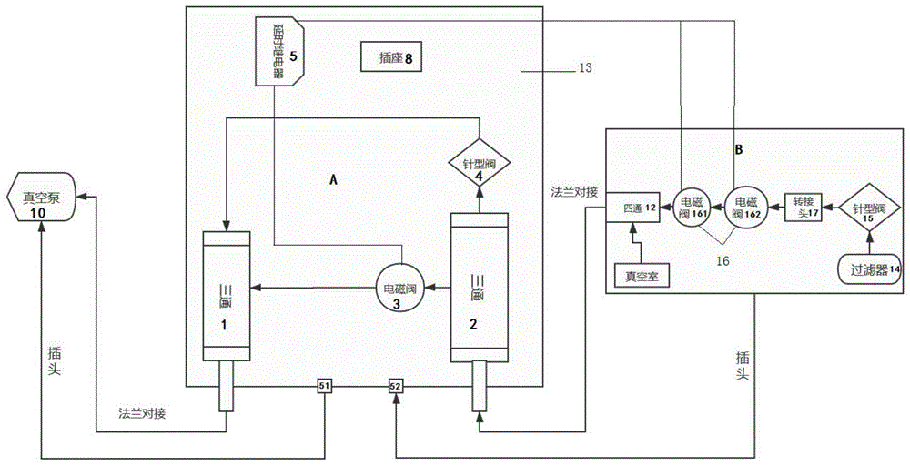 一种真空气流控制系统的制作方法