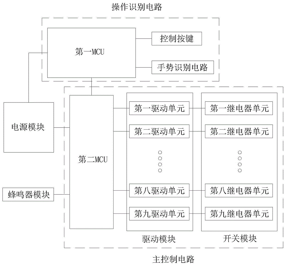 一种多功能油烟机控制电路的制作方法