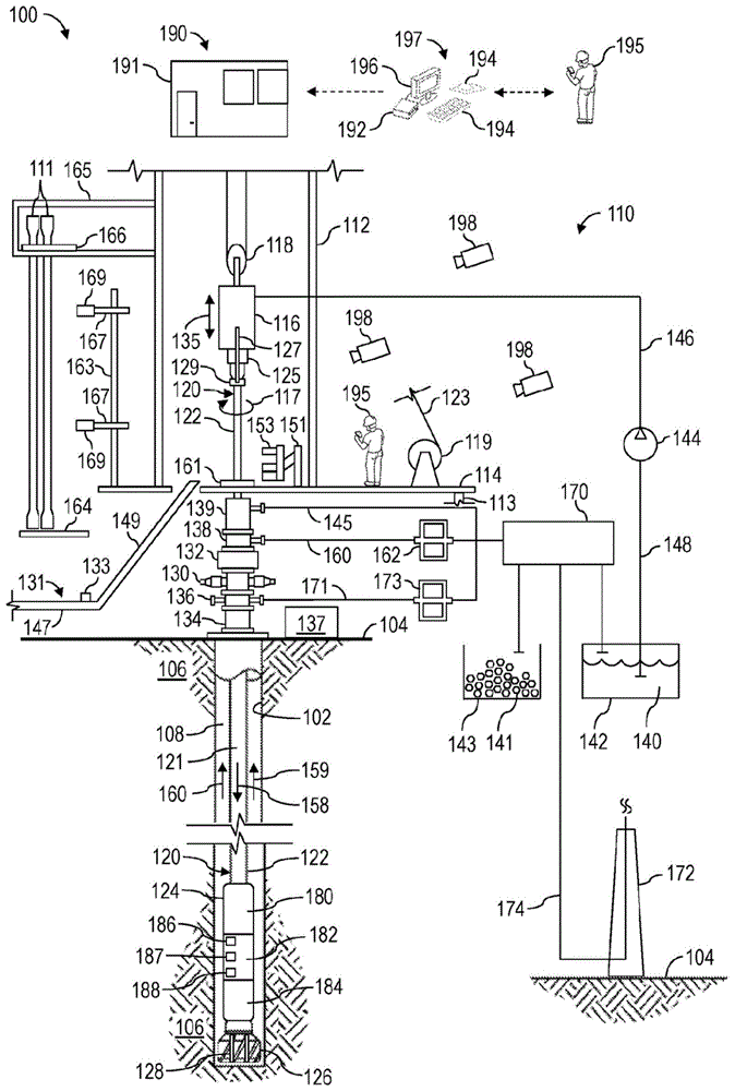 集成井施工系统操作的制作方法