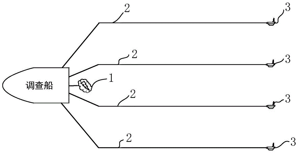 震源系统的制作方法