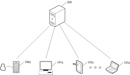 一种数据编码方法、装置以及计算机可读存储介质与流程