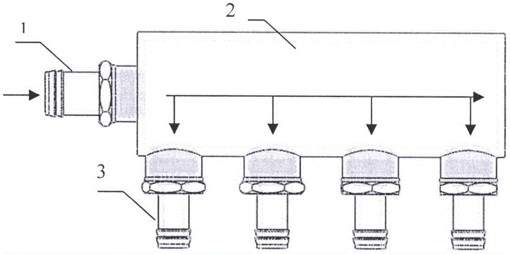一种可变更支管部出口流量的分流器的制作方法