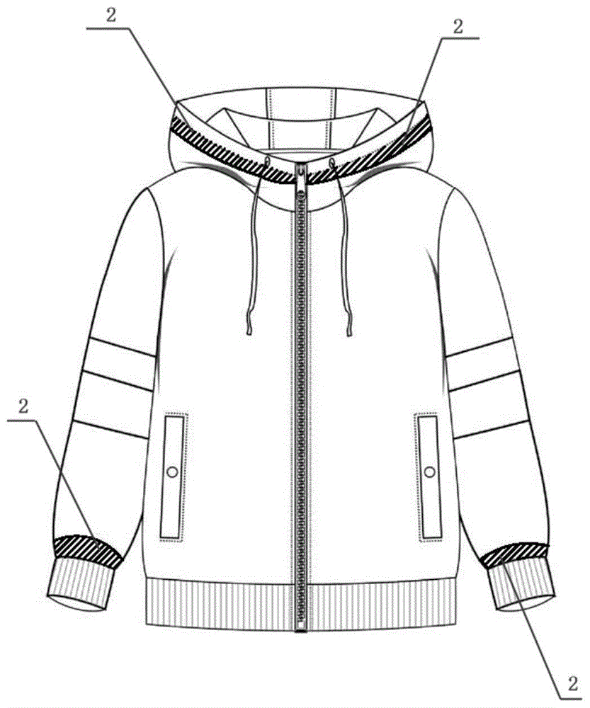 一种防蚊服装及制作方法与流程