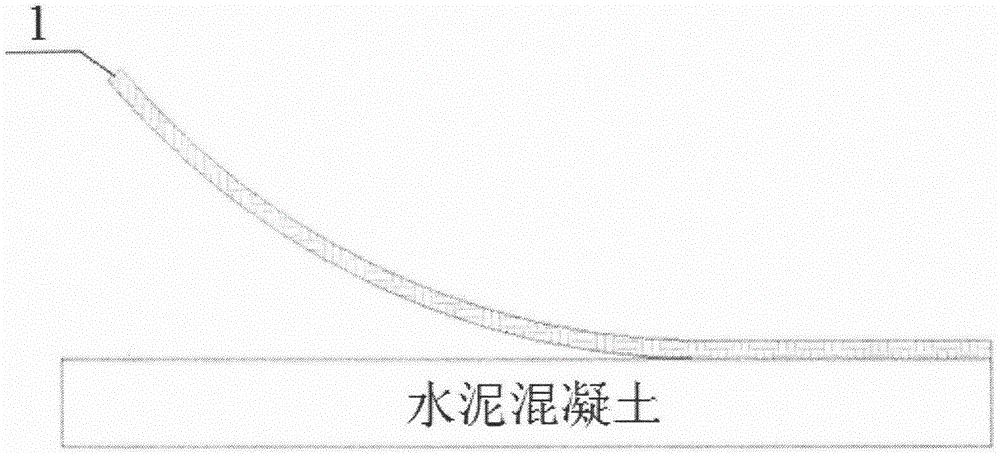 一种新型水泥混凝土结构用自加热保温养护薄膜材料的制作方法