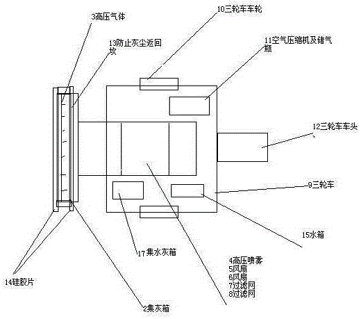 马路灰尘清理设备的制作方法