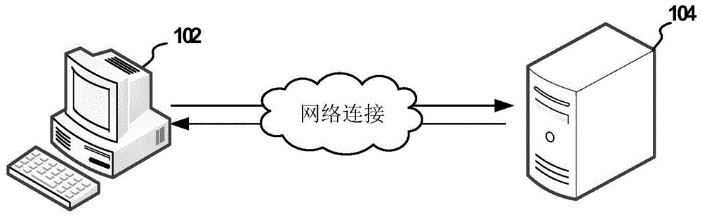 流量分类方法、装置、计算机设备和存储介质与流程