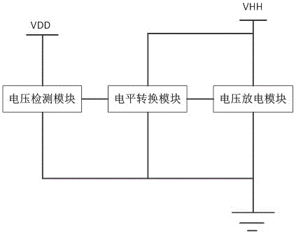 嵌入式Flash存储器擦写电压处理电路、方法及芯片与流程