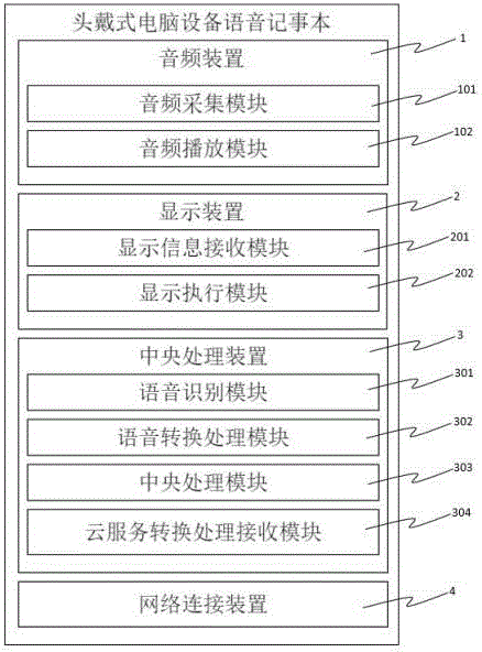 一种头戴式电脑设备语音记事本的制作方法