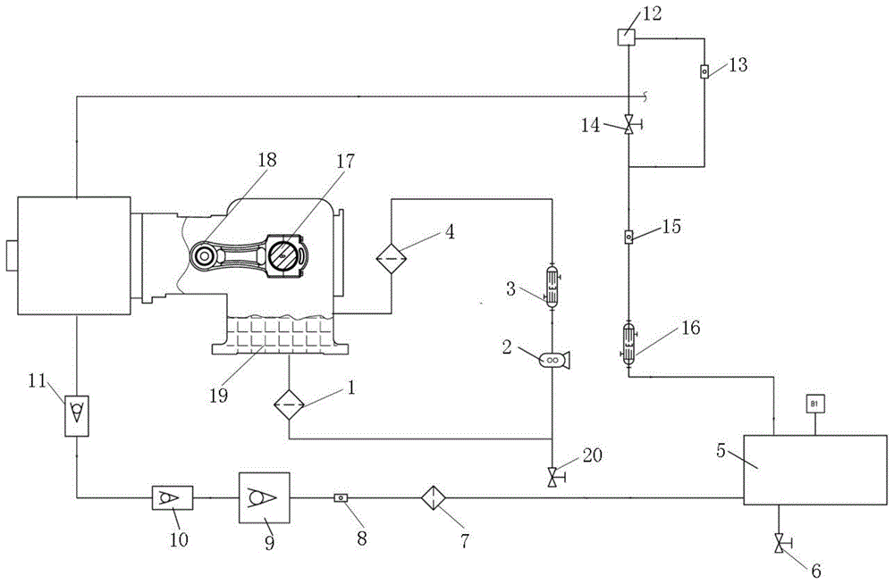 隔膜式压缩机用双循环油系统的制作方法