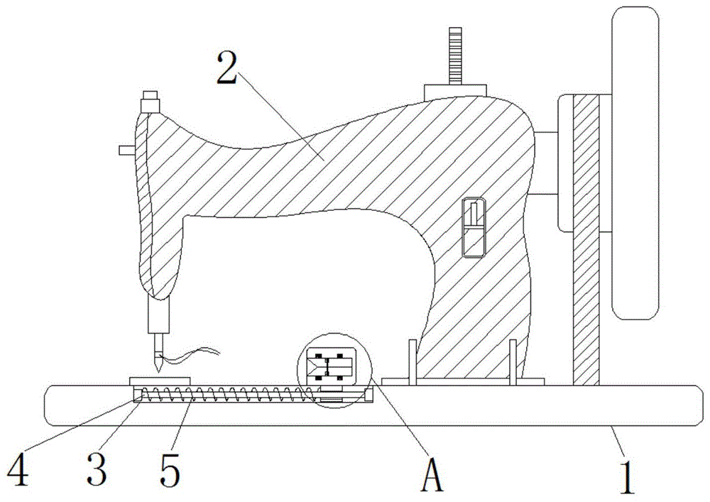 一种缝纫机面线的剪线结构的制作方法