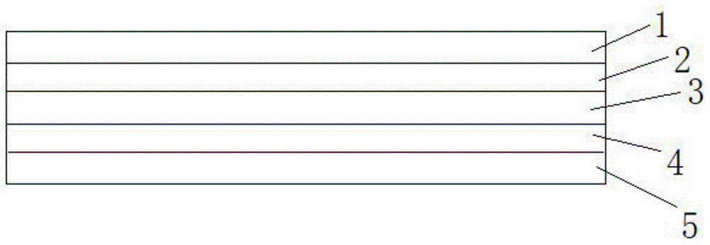 一种钙钛矿量子点膜的制备方法与流程