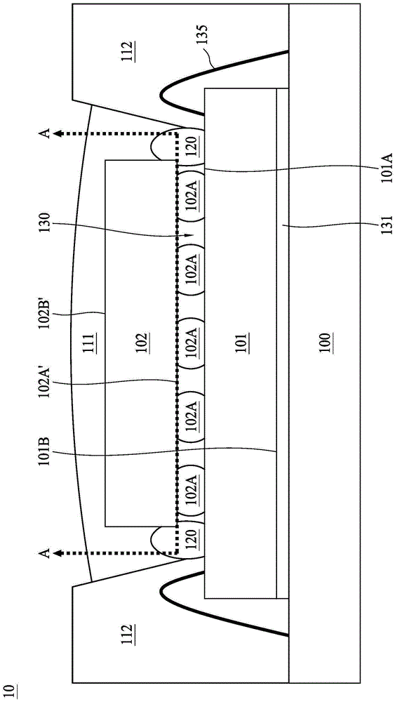 半导体封装结构和其制造方法与流程