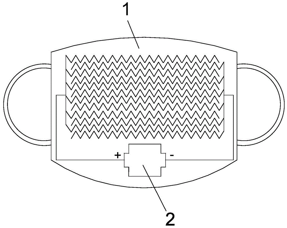 基于印刷电子带微电流可杀菌的新型口罩的制作方法