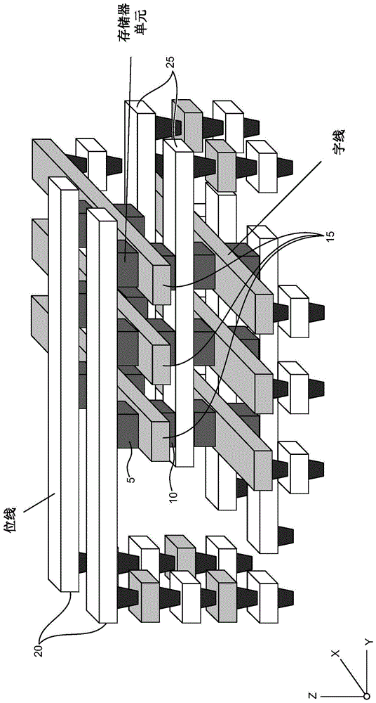 2叠层3D PCM存储器的分布式阵列和CMOS架构的编程和读取偏置方案的制作方法