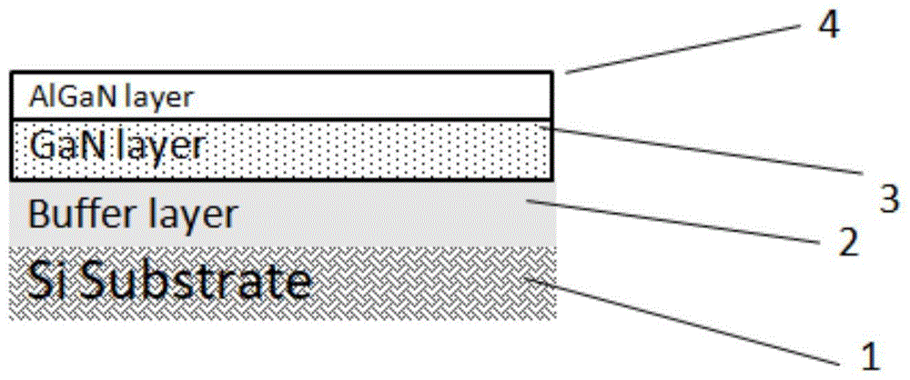 一种GaN异质结场效应晶体管芯片及其制备方法与流程