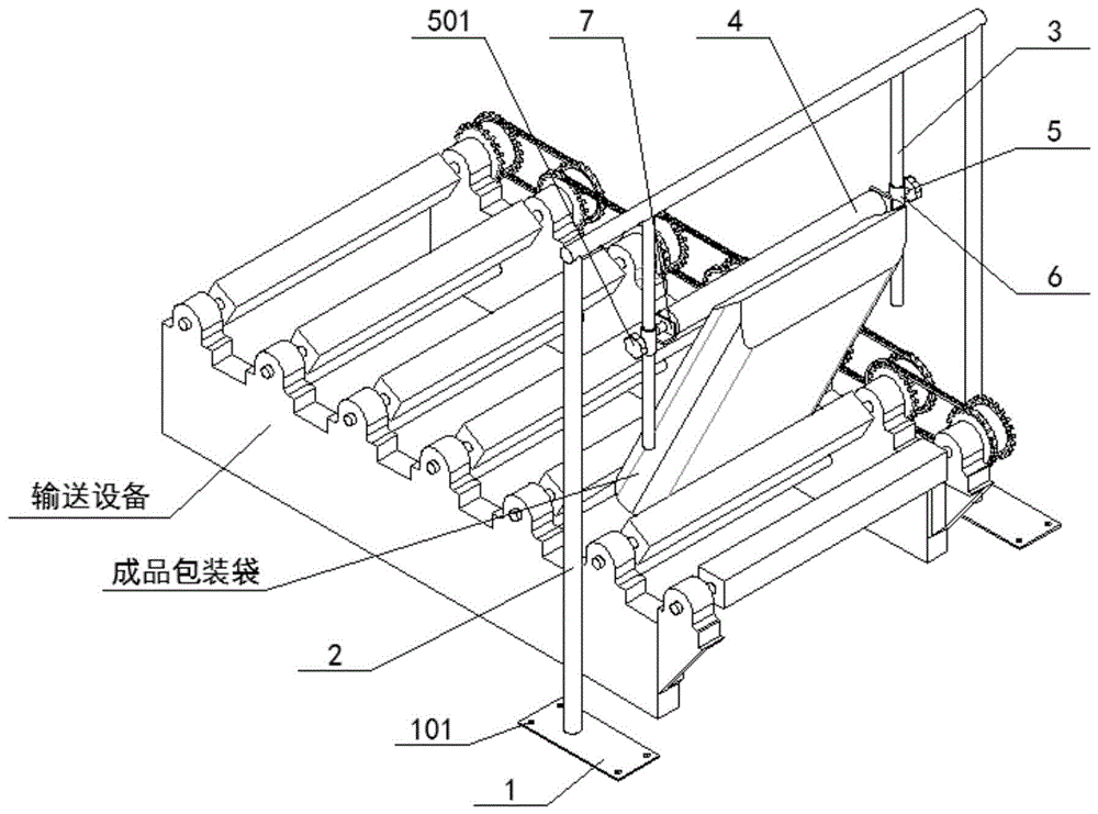 一种成品包装袋输送设备用倒包机构的制作方法