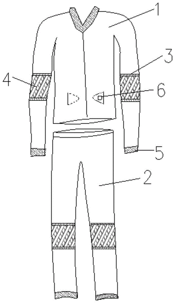 多功能校服的制作方法