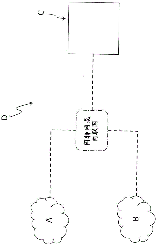 计算将在工业层面制造的工业产品的参考销售价格的方法与流程