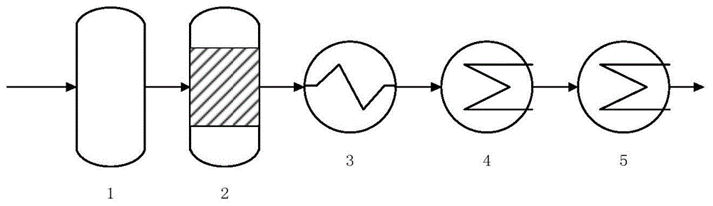 一种燃煤锅炉烟气系统的制作方法