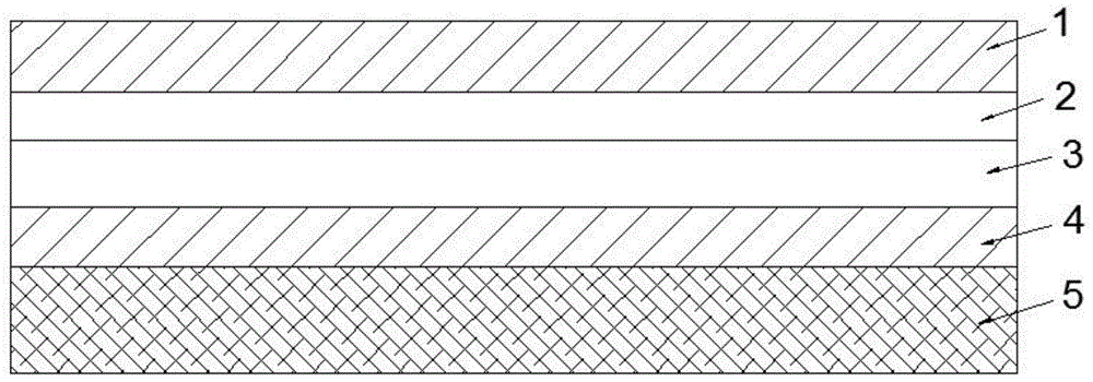 一种保暖透气性毛绒面料的制作方法