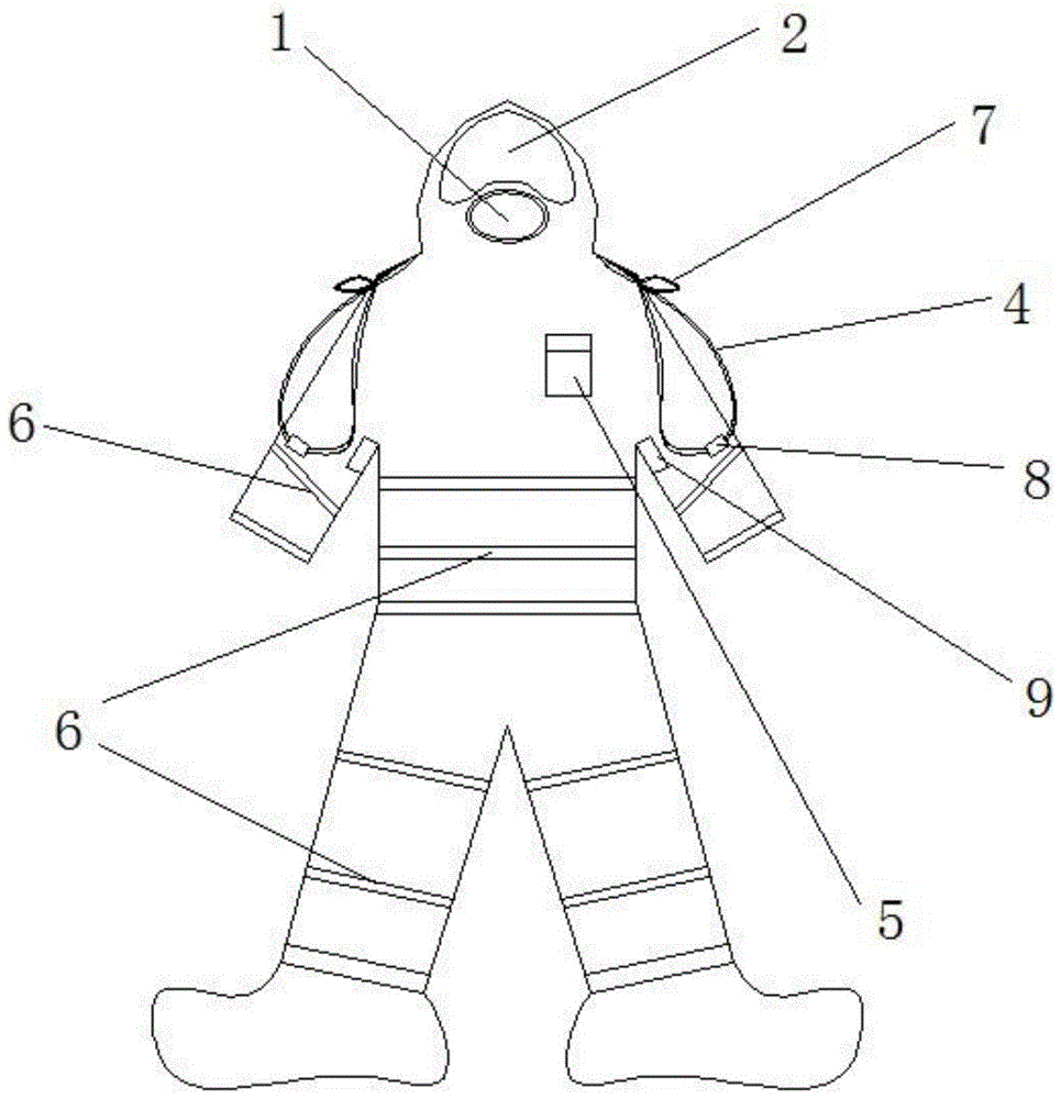 一种防护服的制作方法