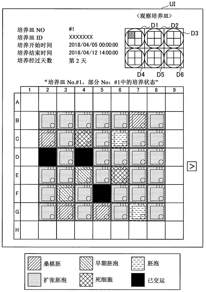 控制装置、控制方法和程序与流程