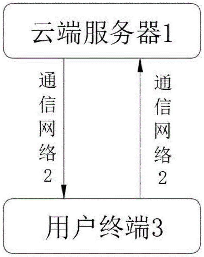 一种人工智能普法教育机器人系统的制作方法