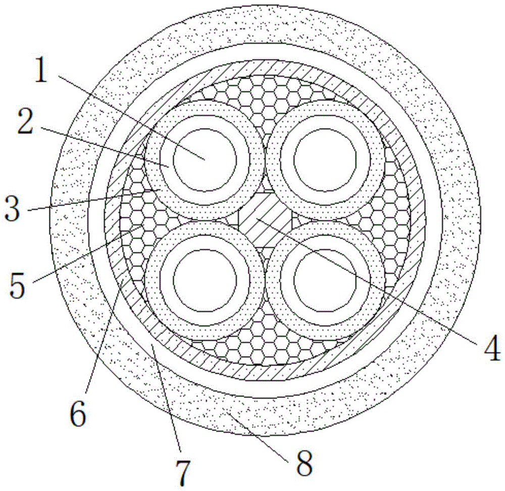 一种铝合金电缆的制作方法