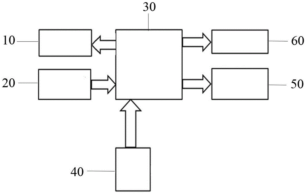 一种基于红外线收发技术的三维游戏触控板的制作方法