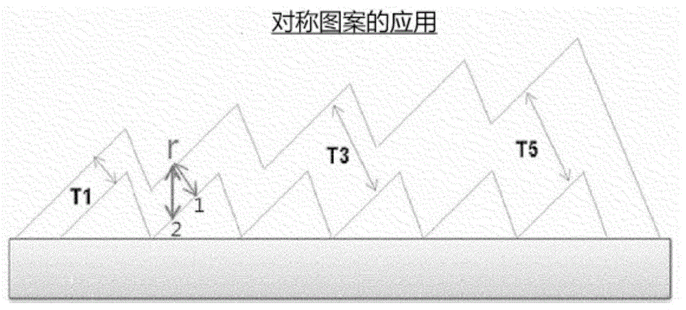 装饰构件的制作方法