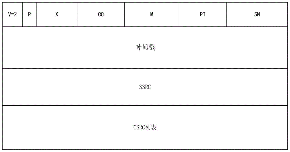 AI视频通话质量分析方法、装置、计算机设备及存储介质与流程