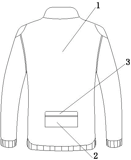 一种具有散热功能的劳保服的制作方法