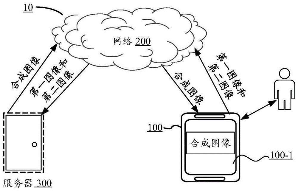 图像处理方法、装置、设备及计算机可读存储介质与流程